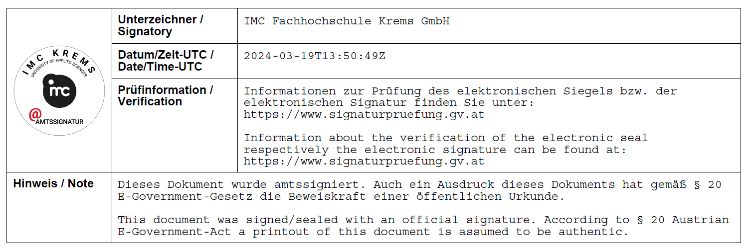 Official Electronic Signiture IMC Krems TEMPLATE